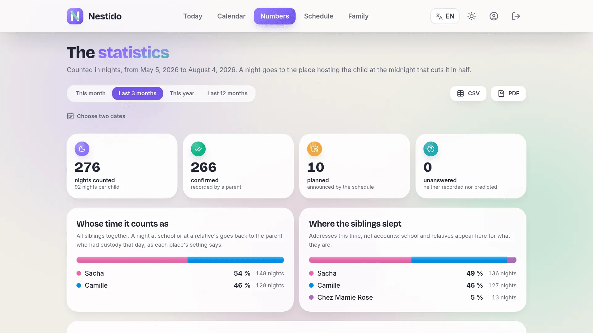 Screenshot 4 of Nestido