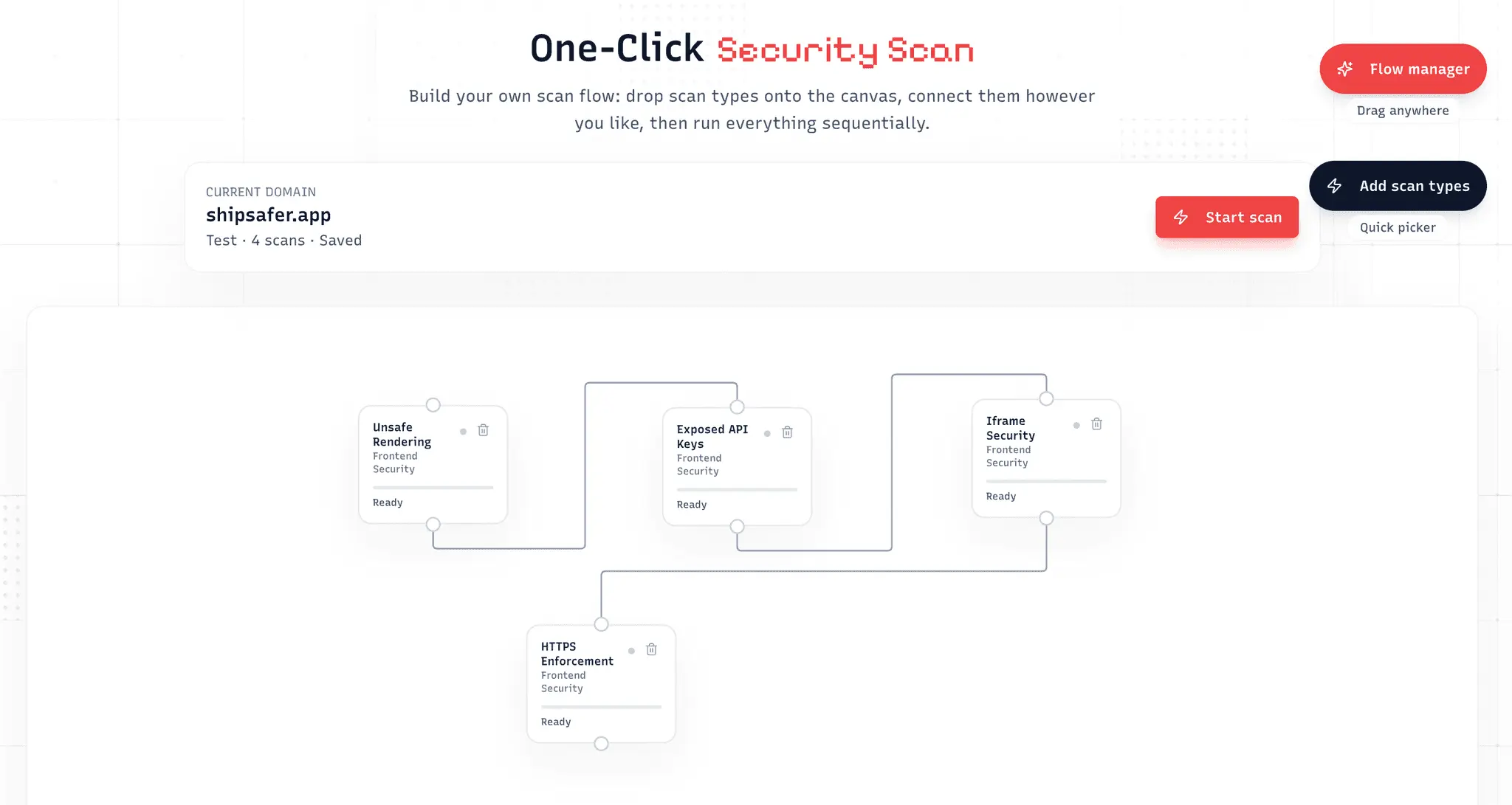 Screenshot 6 of ShipSafer