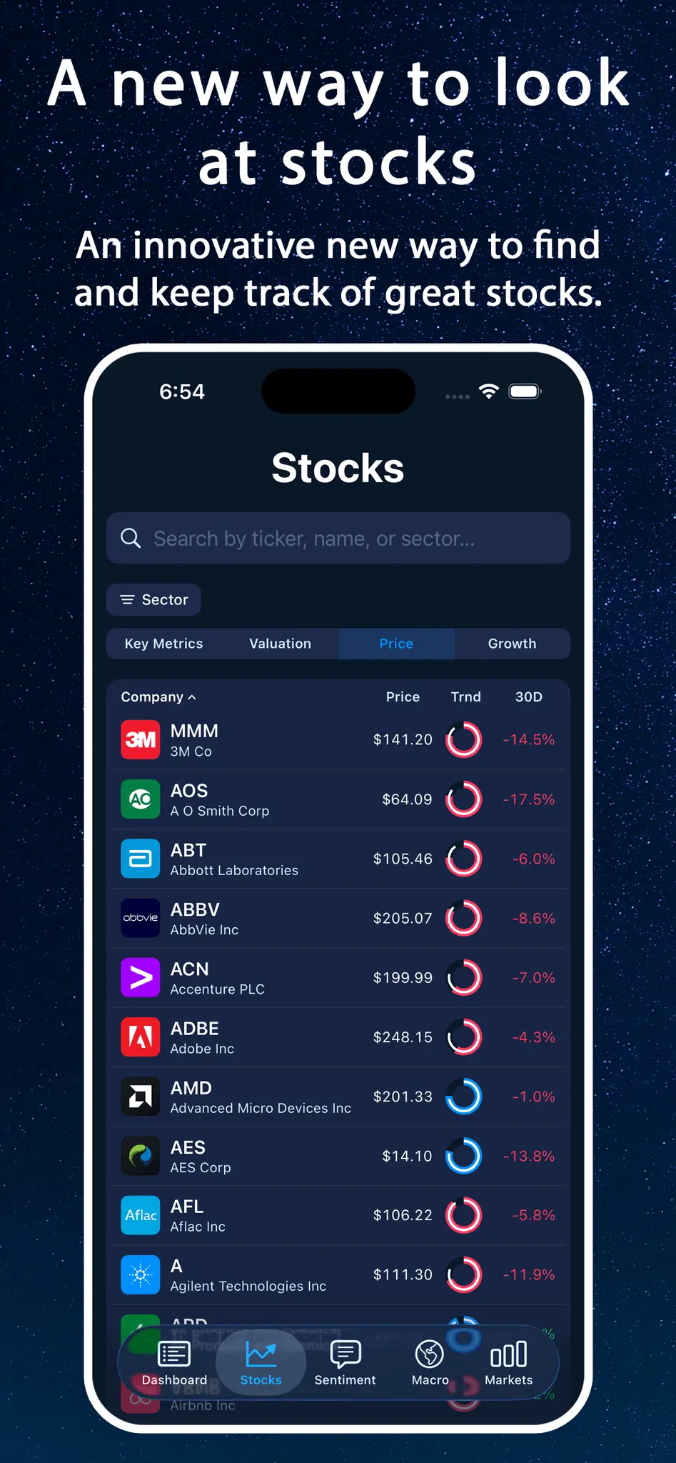 Screenshot 10 of Market Compass