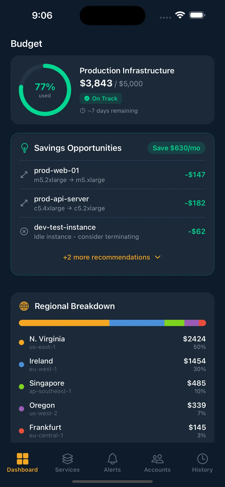Screenshot 4 of CloudOuch