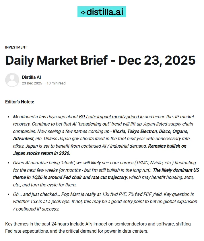 Screenshot 3 of Fundamental Signals Newsletter