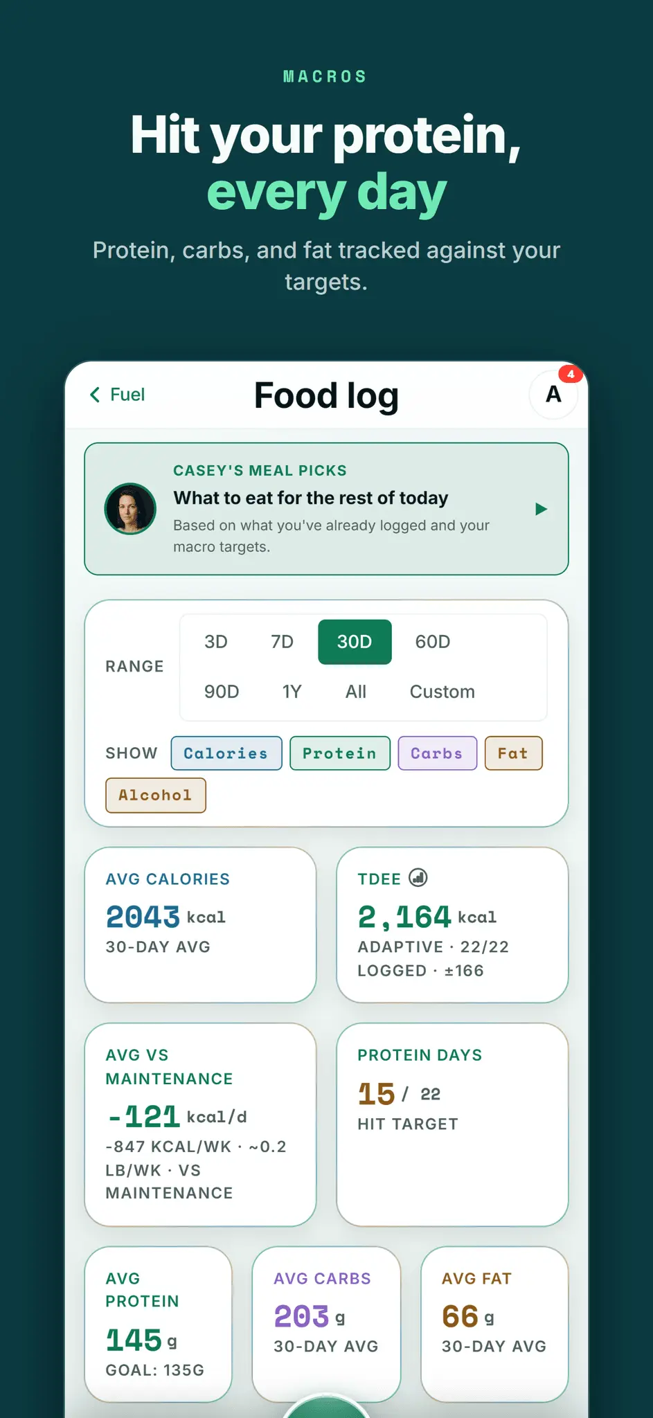 Screenshot 6 of Wellness Project - Fitness AI