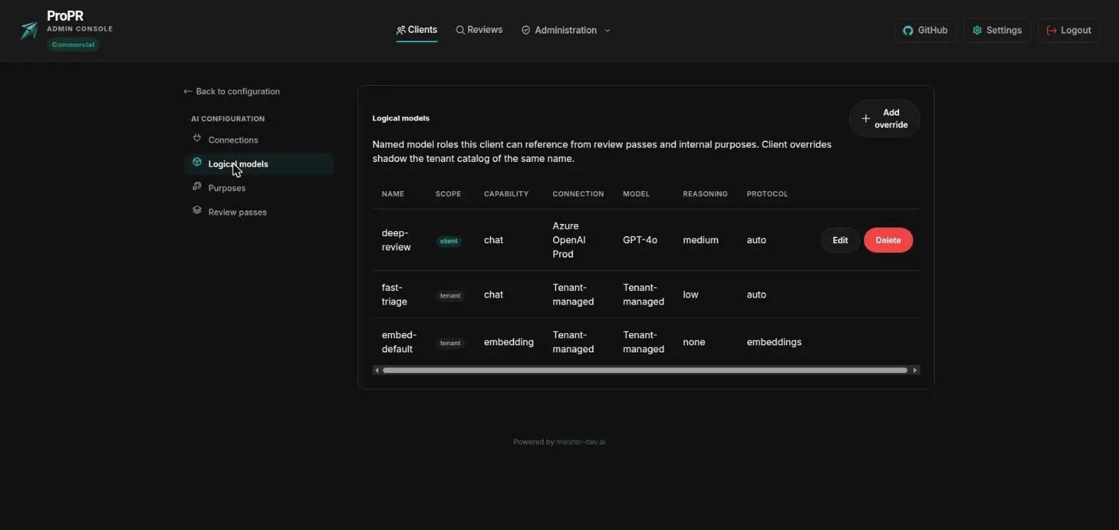 Screenshot 6 of ProPR