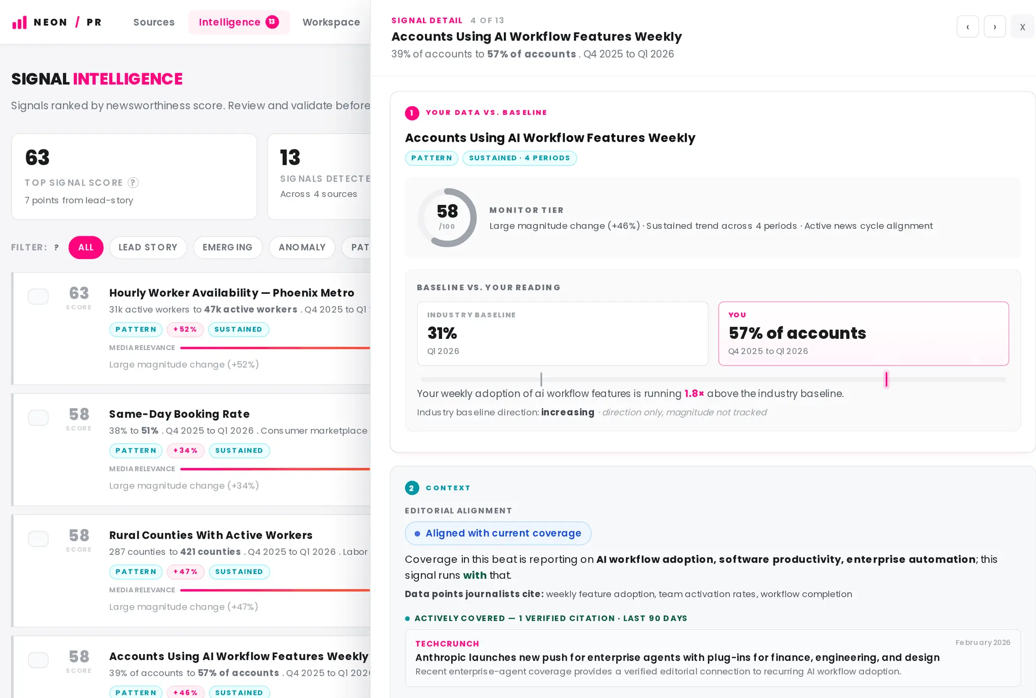 Screenshot 2 of PR Signal by Neon Comms & PR