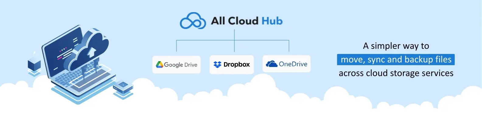 Screenshot 1 of All Cloud Hub