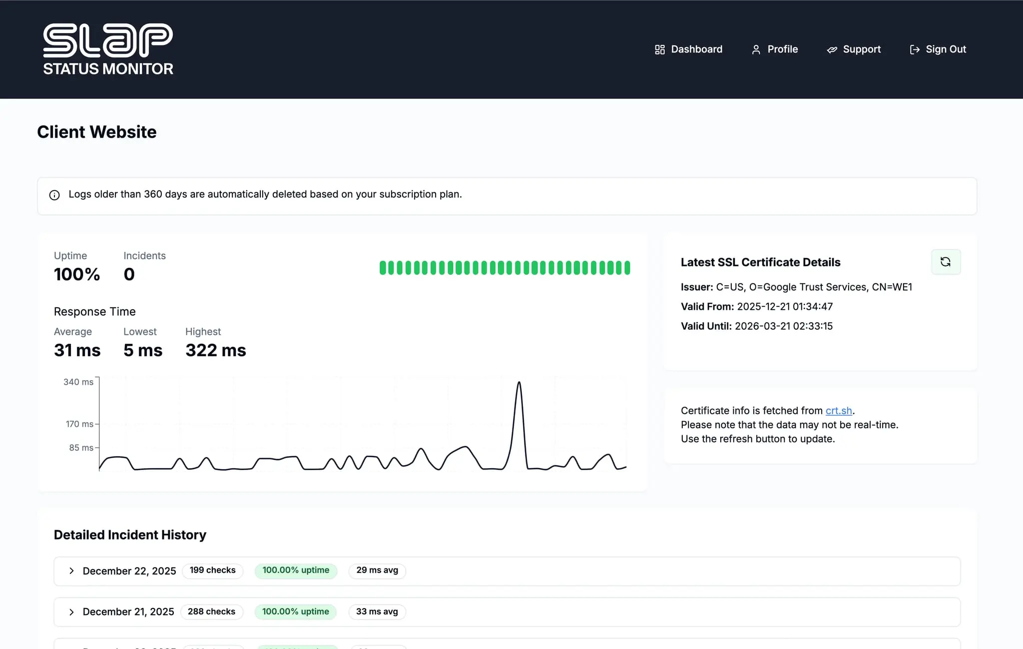 Screenshot 3 of SLAP - Status Manager