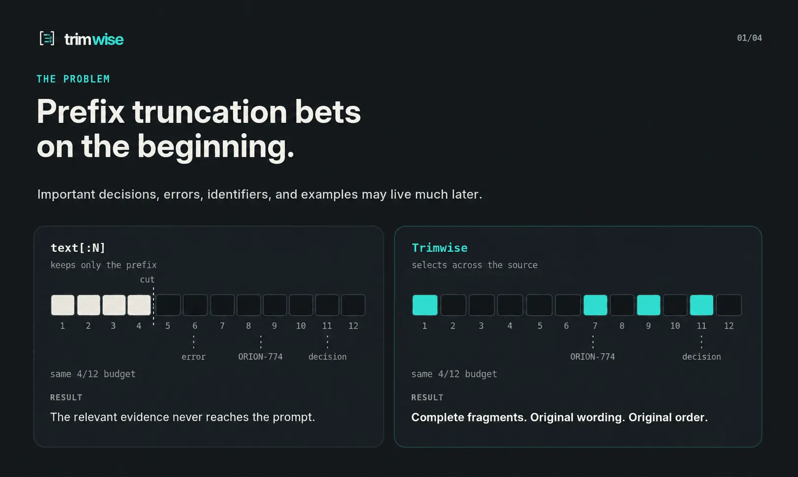 Screenshot 1 of Trimwise