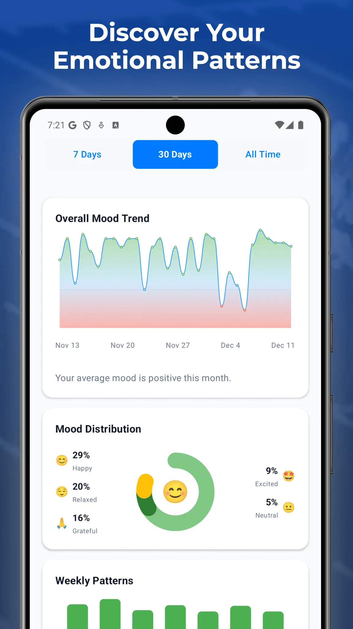 Screenshot 6 of MoodJot