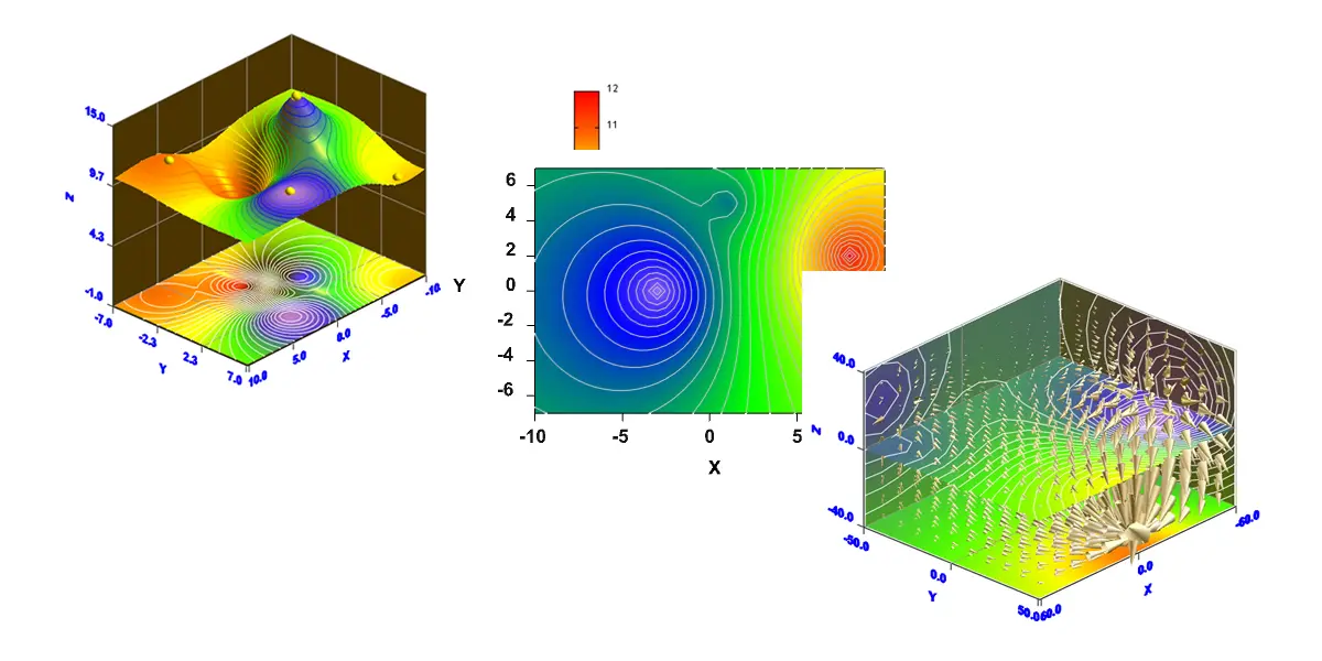 Screenshot 2 of Visual Math