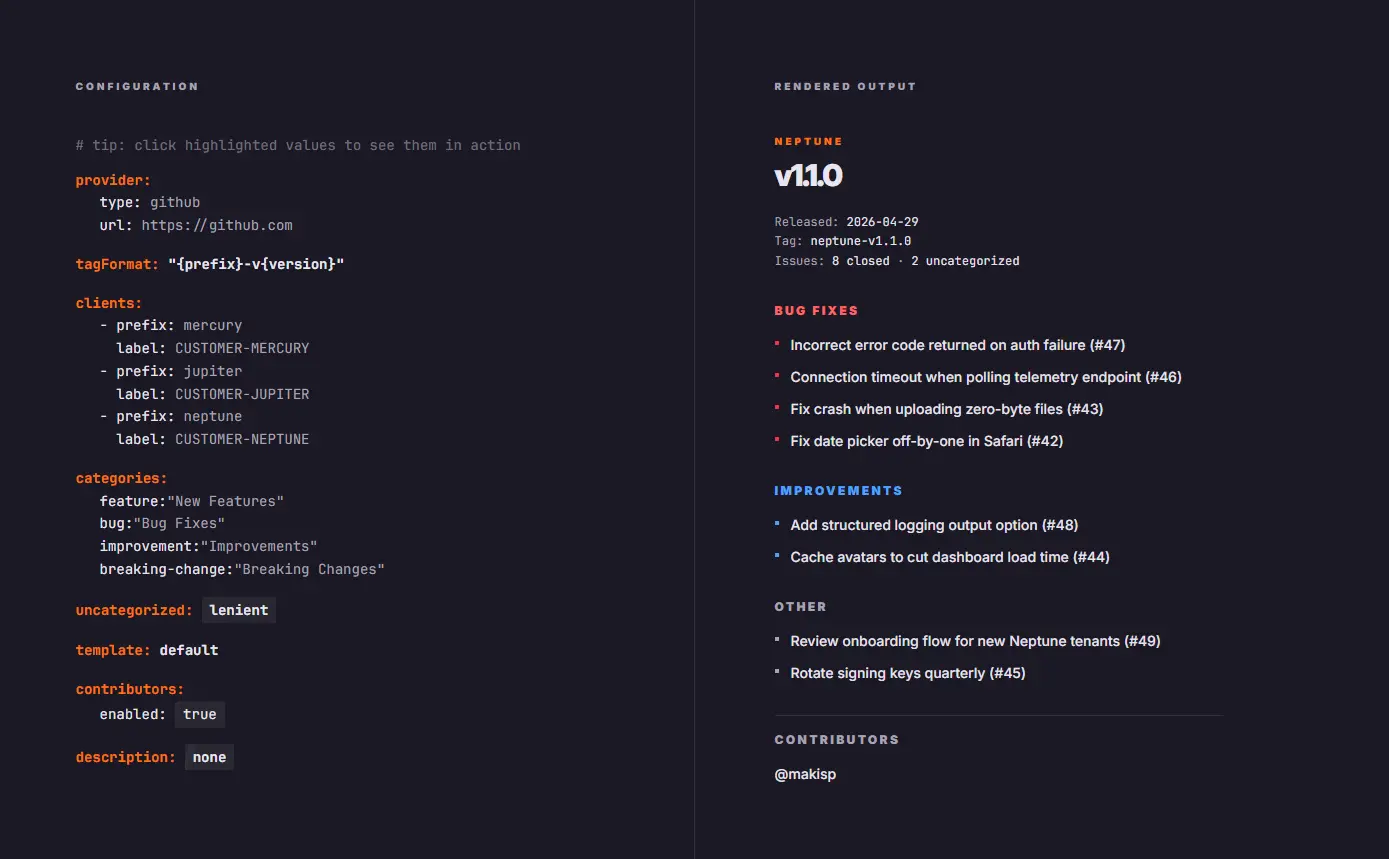 Screenshot 2 of ReleaseJet