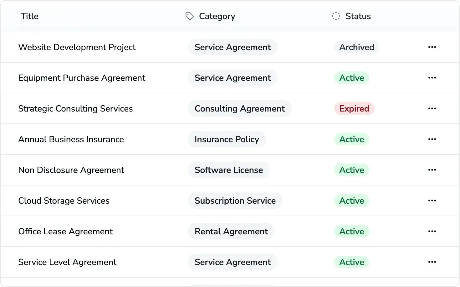 Screenshot 2 of Contracko
