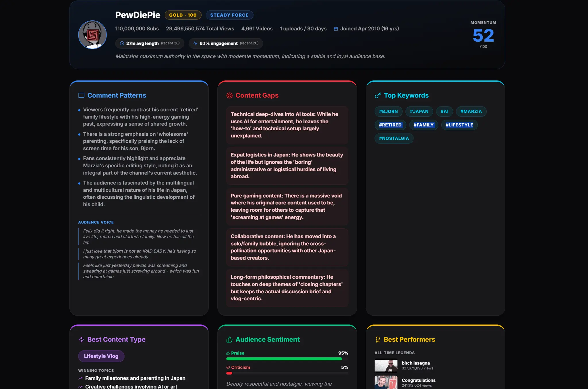 Screenshot 9 of TubeDino