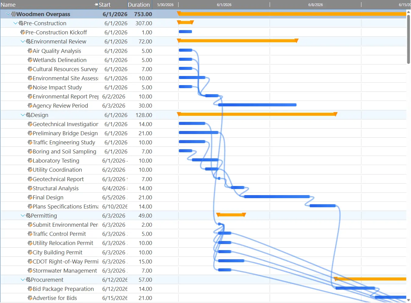 Screenshot 3 of Maverick Project Scheduler
