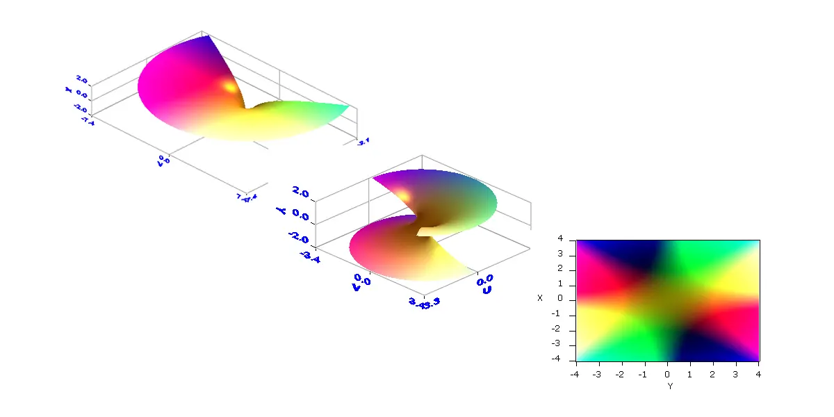 Screenshot 4 of Visual Math