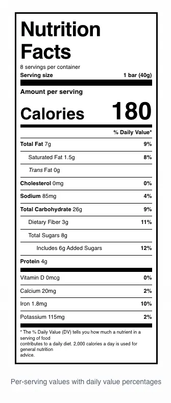 Screenshot 2 of Nutrition Facts Label Generator