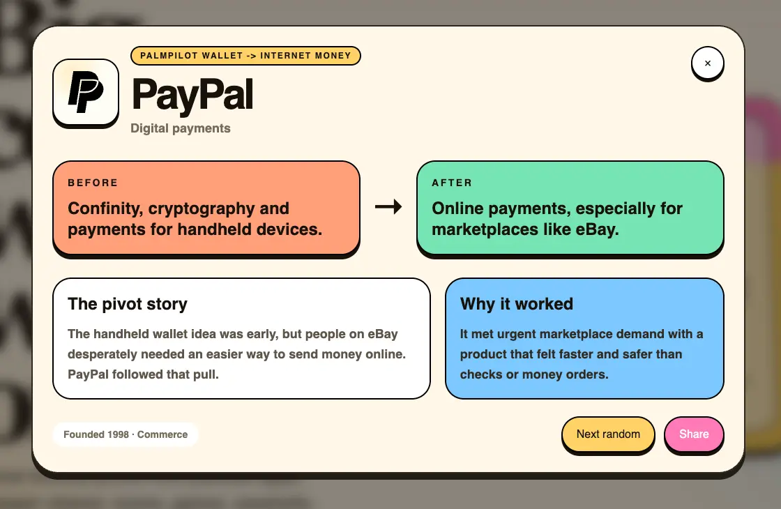 Screenshot 1 of Famous Startup Pivots