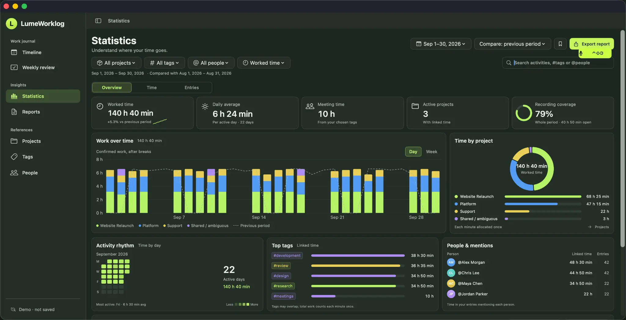 Screenshot 1 of LumeWorklog