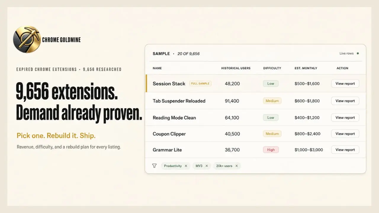 Screenshot 1 of Chrome Goldmine