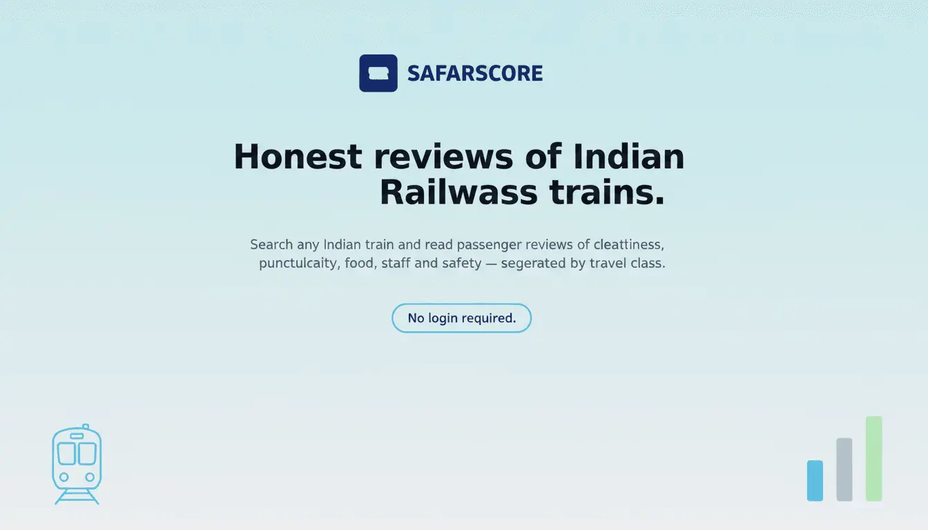 Screenshot 1 of SafarScore