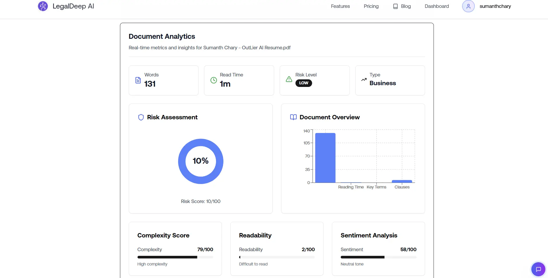 Screenshot 2 of LegalDeep AI