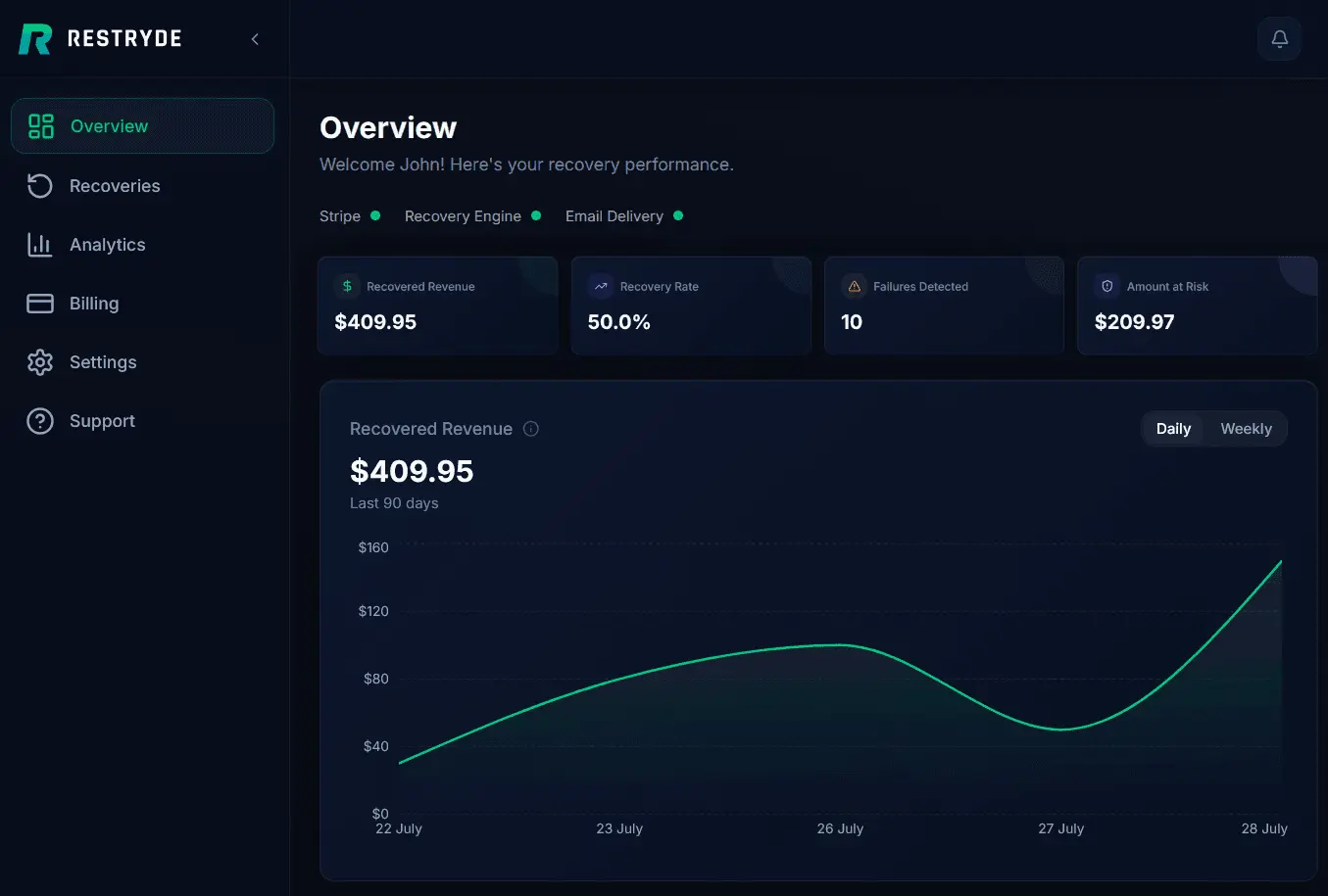 Screenshot 2 of Restryde