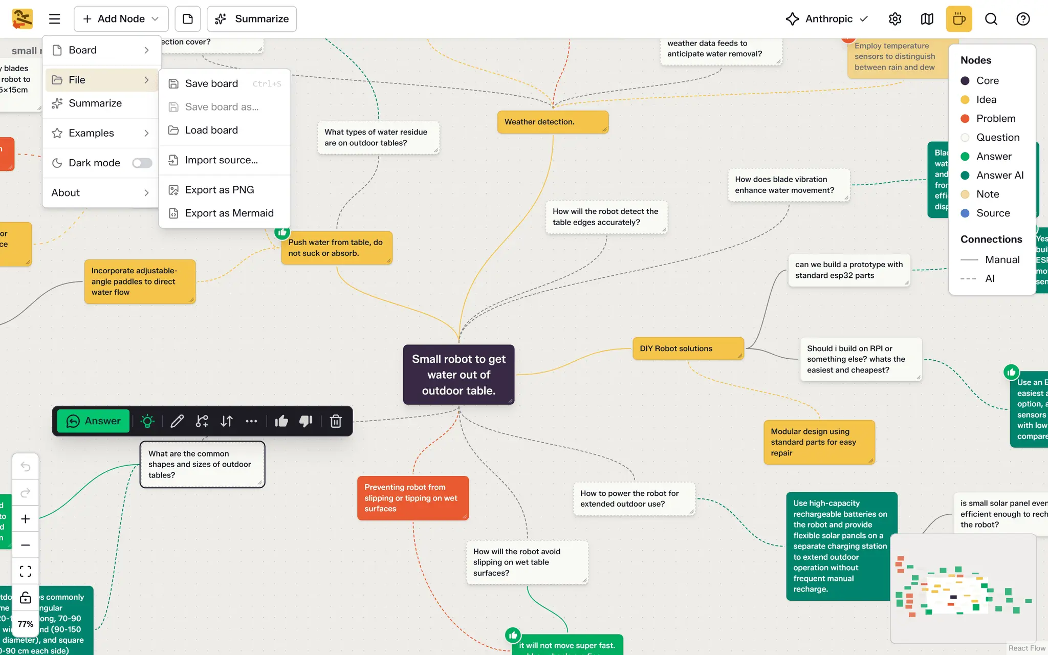 Screenshot 1 of ThonkBoard