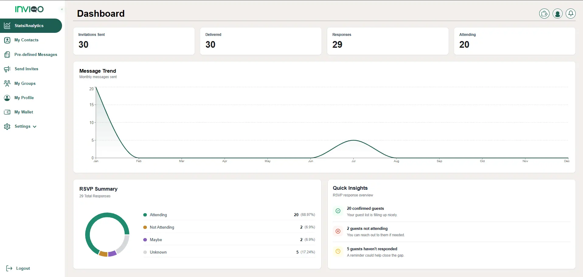 Screenshot 4 of Inviqo