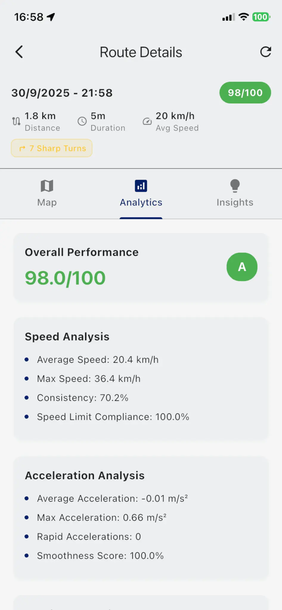 Screenshot 6 of Full Alert