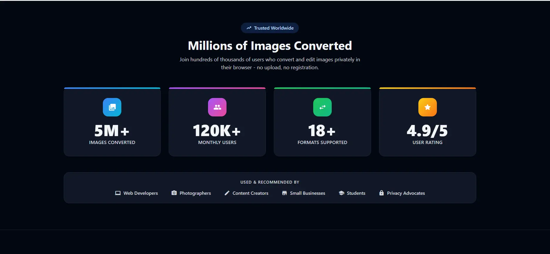 Screenshot 2 of Browser Image Tools