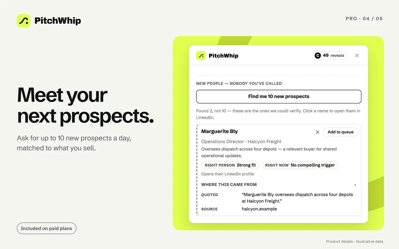 Screenshot 4 of PitchWhip