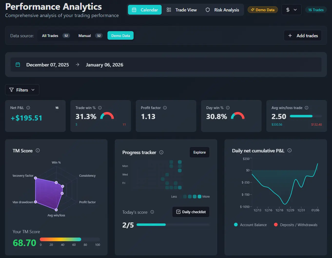 Screenshot 4 of TradeMarkets.ai