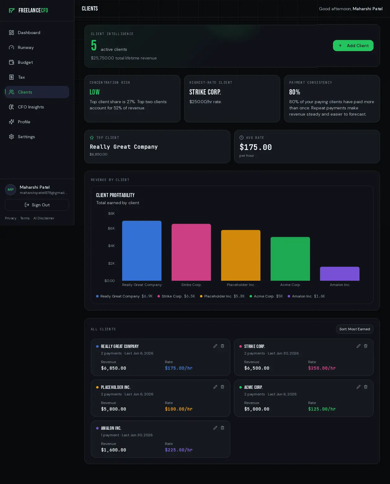 Screenshot 5 of FreelanceCFO