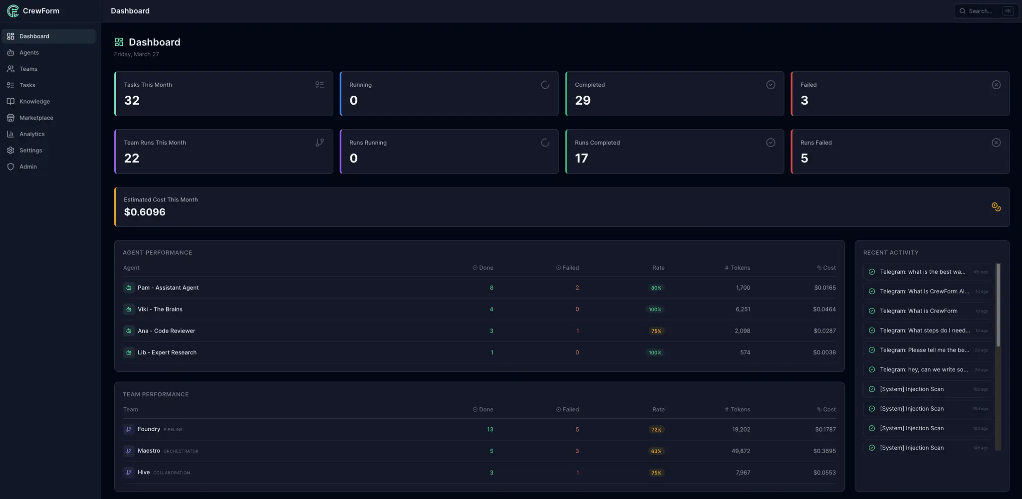 Screenshot 1 of CrewForm