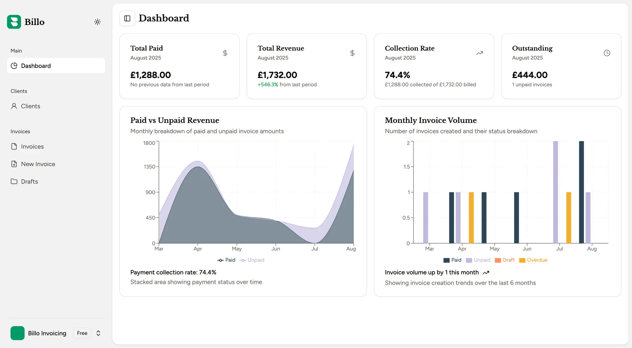 Screenshot 5 of Billo Invoicing