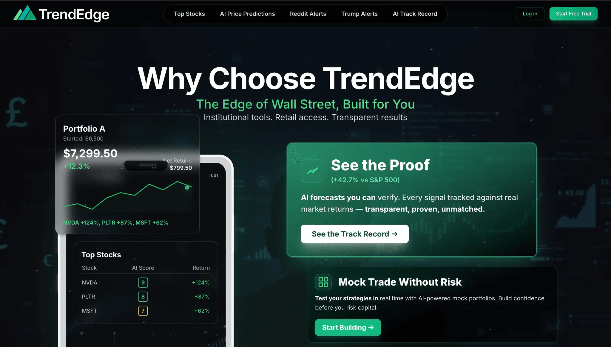 Screenshot 1 of TrendEdge | AI-Driven Alternative Data