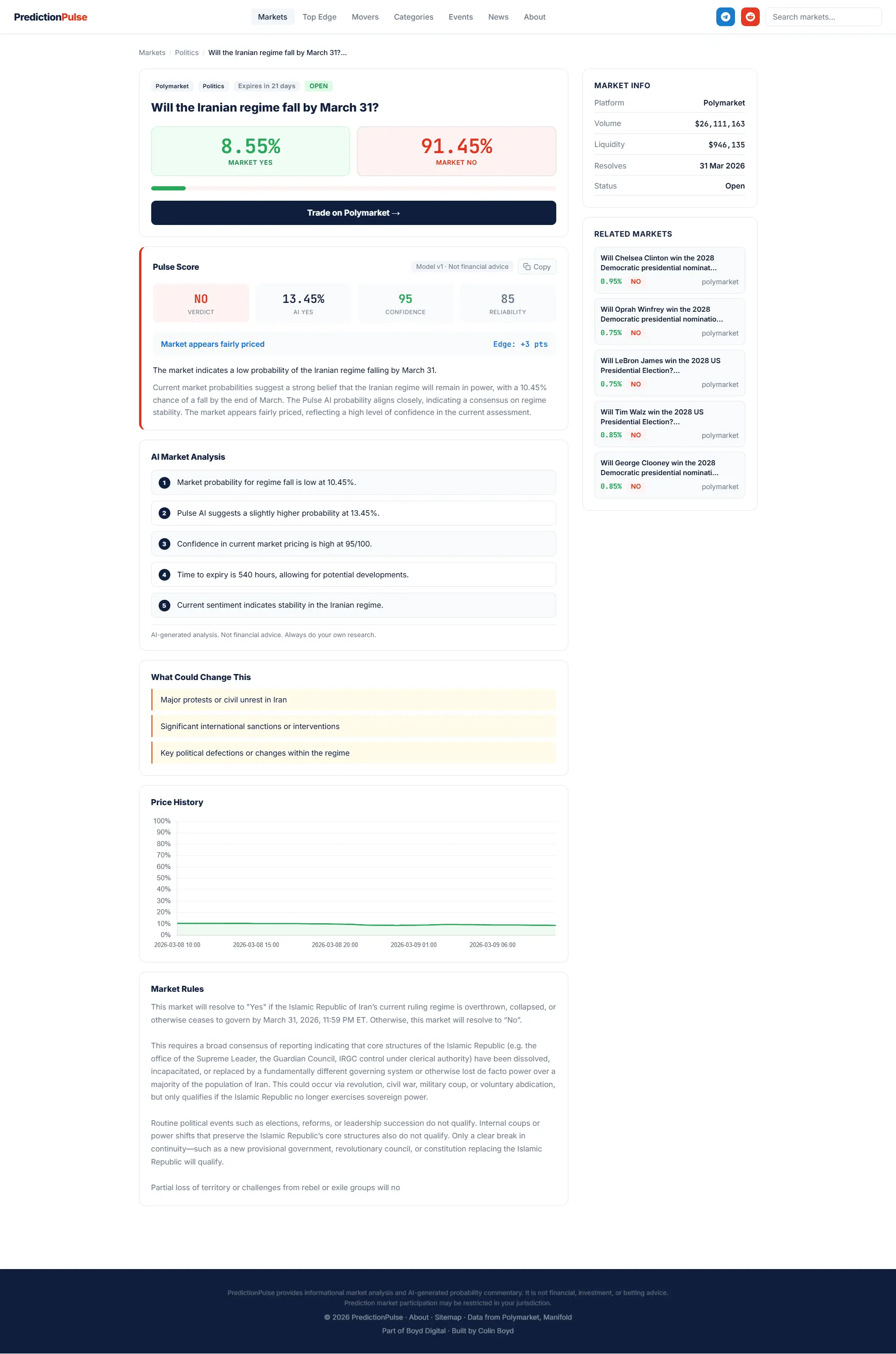 Screenshot 2 of Prediction Pulse