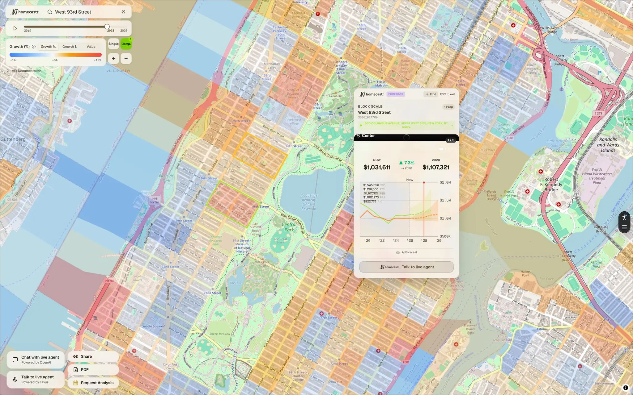 Screenshot 1 of Homecastr Home Price Forecasts