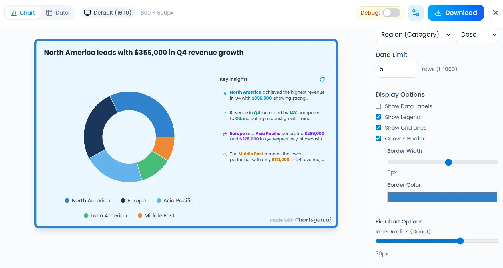 Screenshot 10 of ChartGen - Free AI Chart Generator
