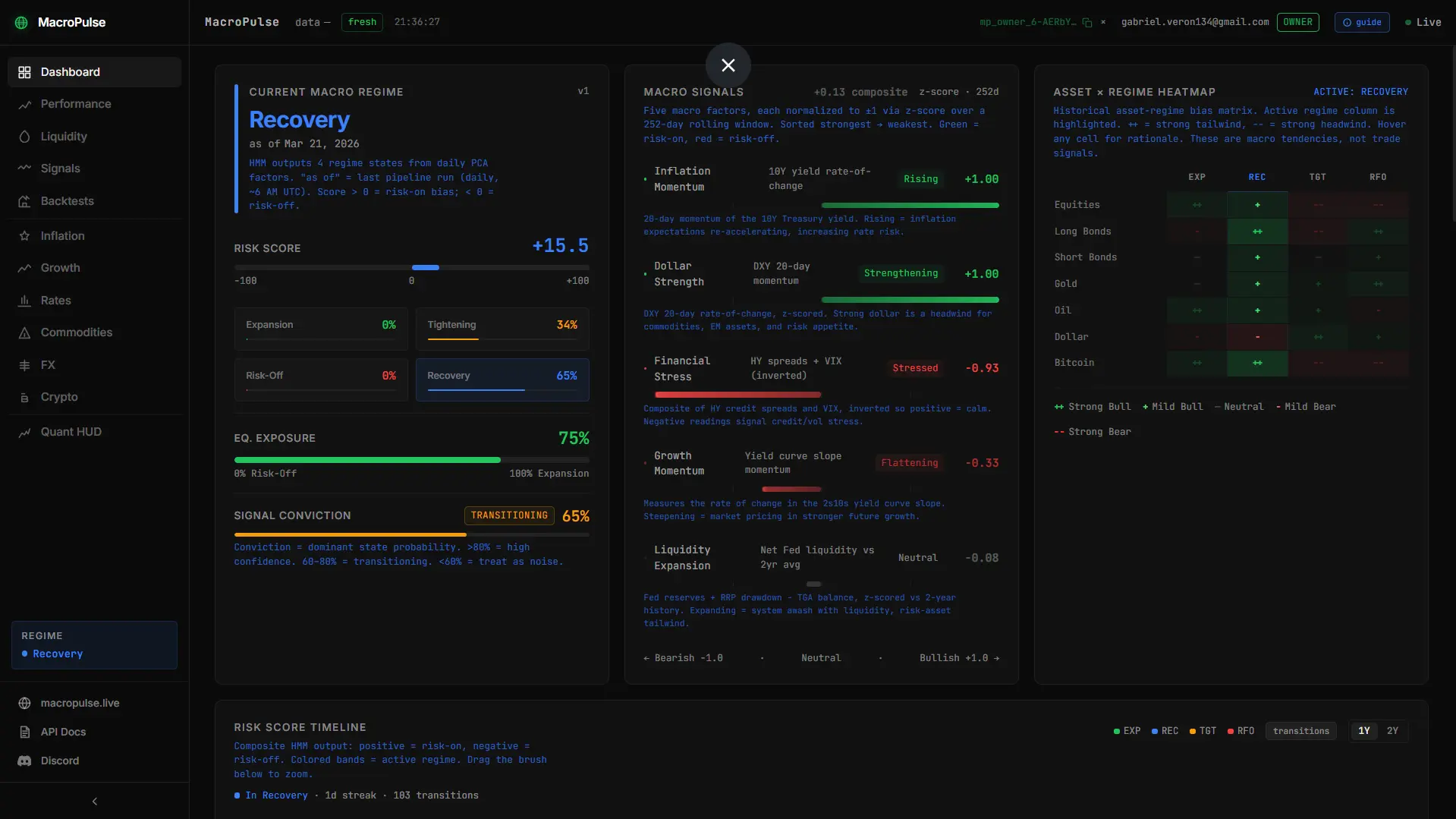 Screenshot 9 of macropulse