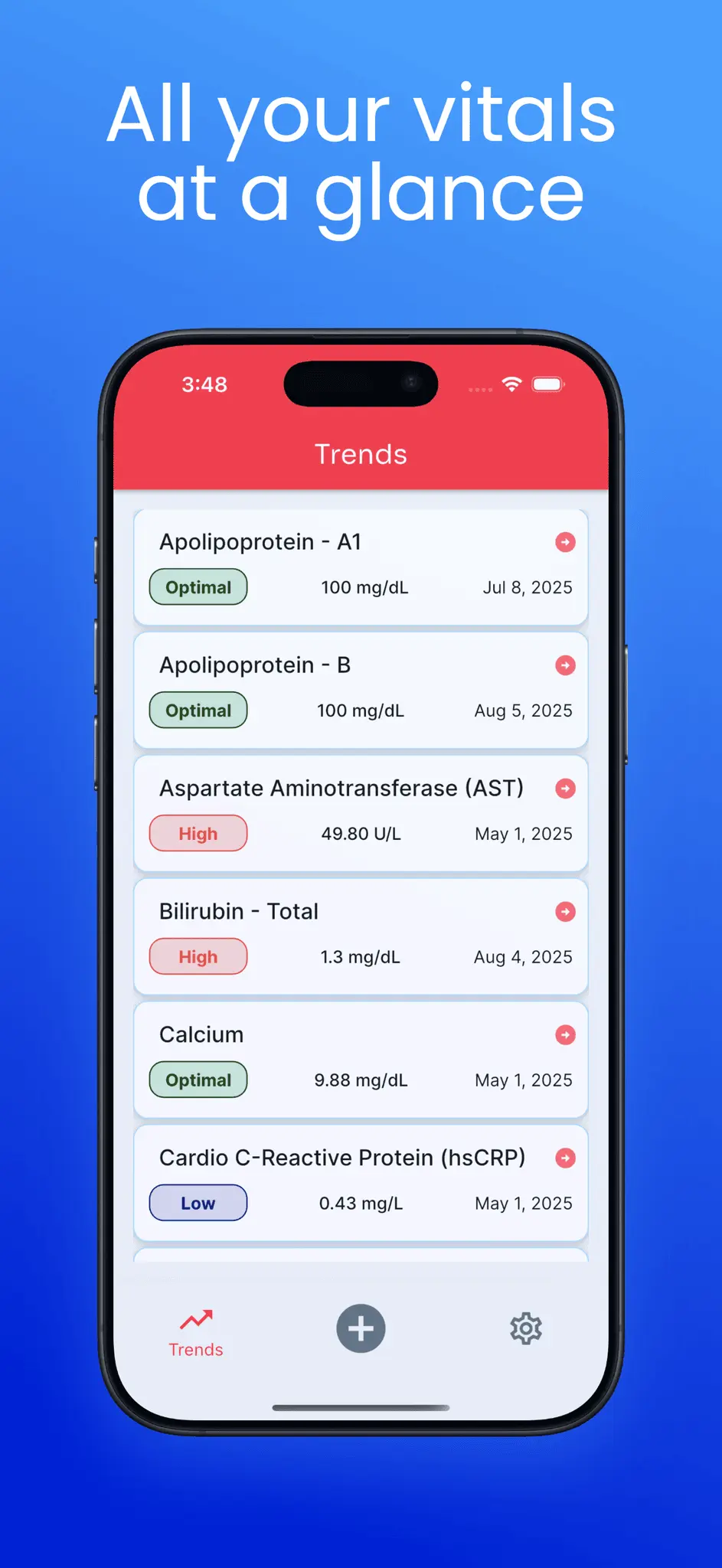 Screenshot 1 of BloodTrends