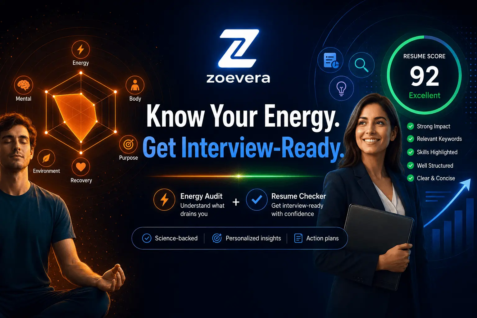 Screenshot 1 of ZoeVera Resume