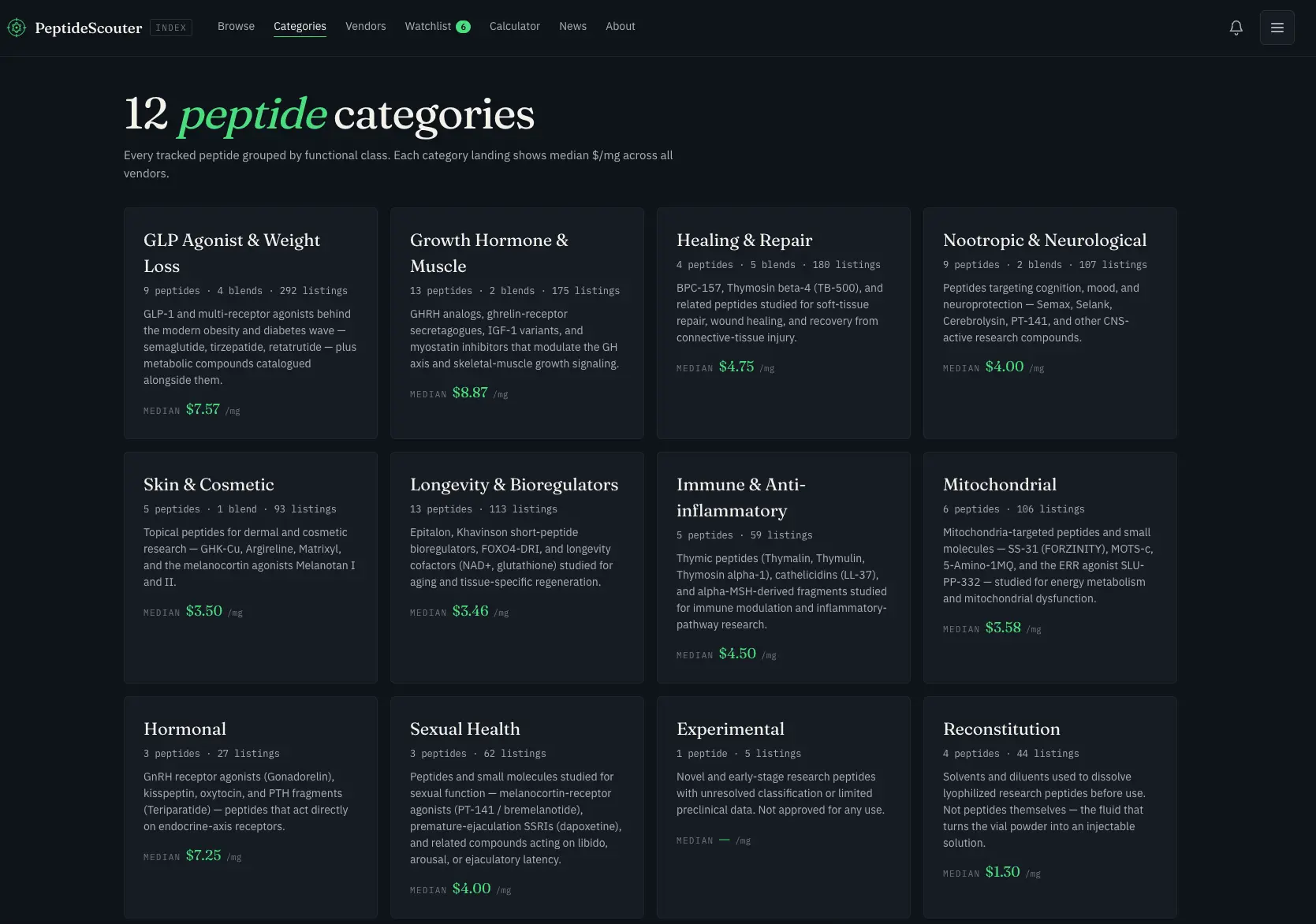 Screenshot 2 of PeptideScouter
