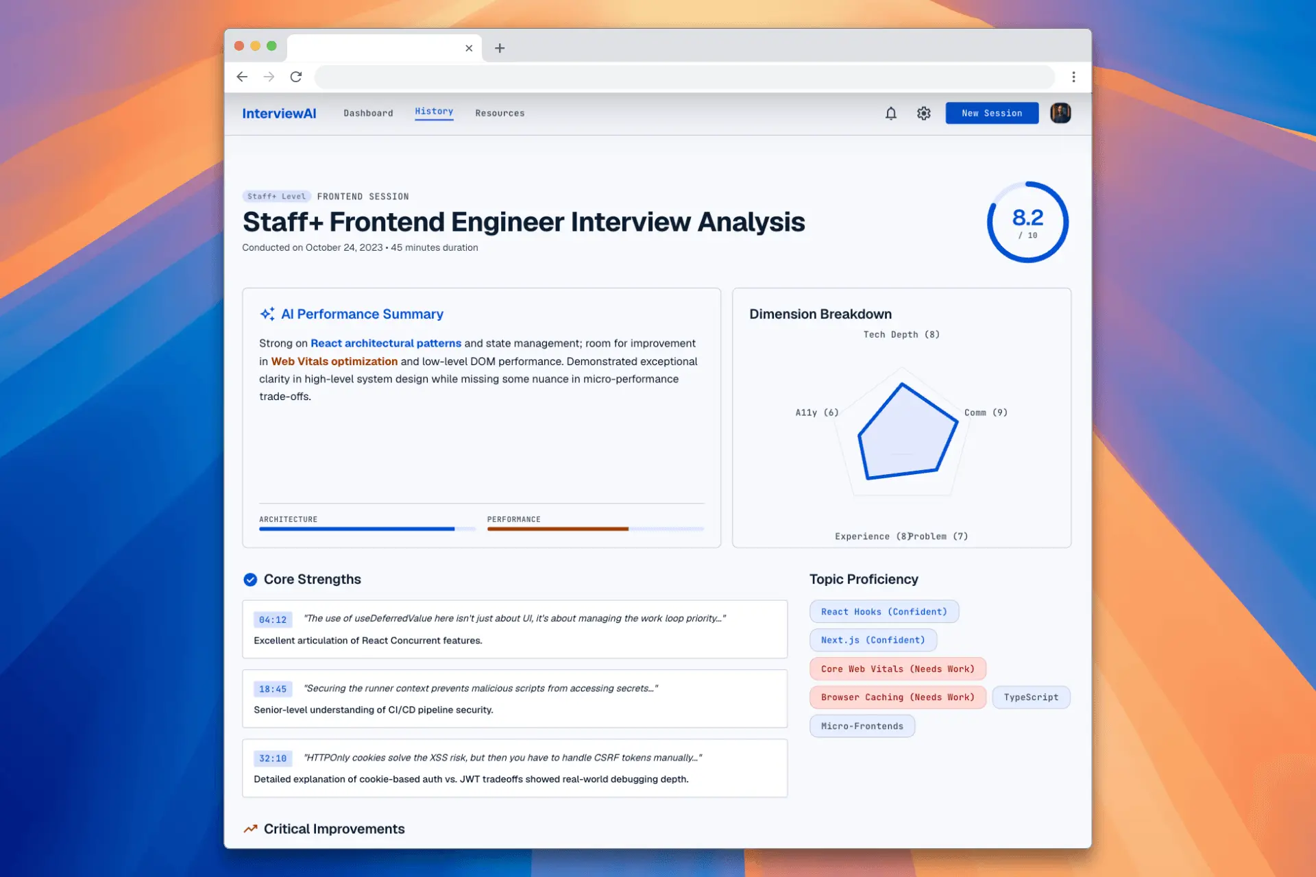 Screenshot 3 of Event Looped
