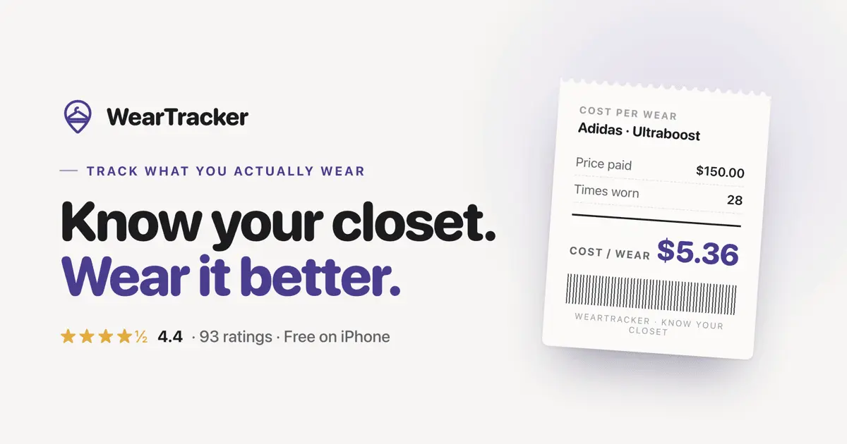 Screenshot 1 of WearTracker - Closet Organizer 