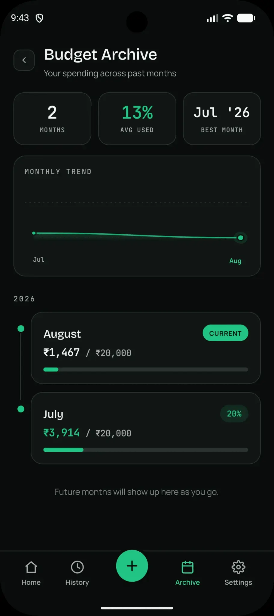 Screenshot 5 of Spenrol