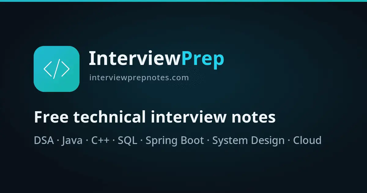 Screenshot 1 of InterviewPrep