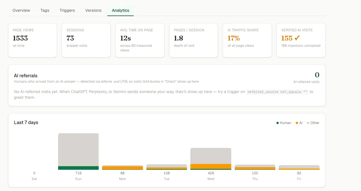 Screenshot 4 of VisitorType