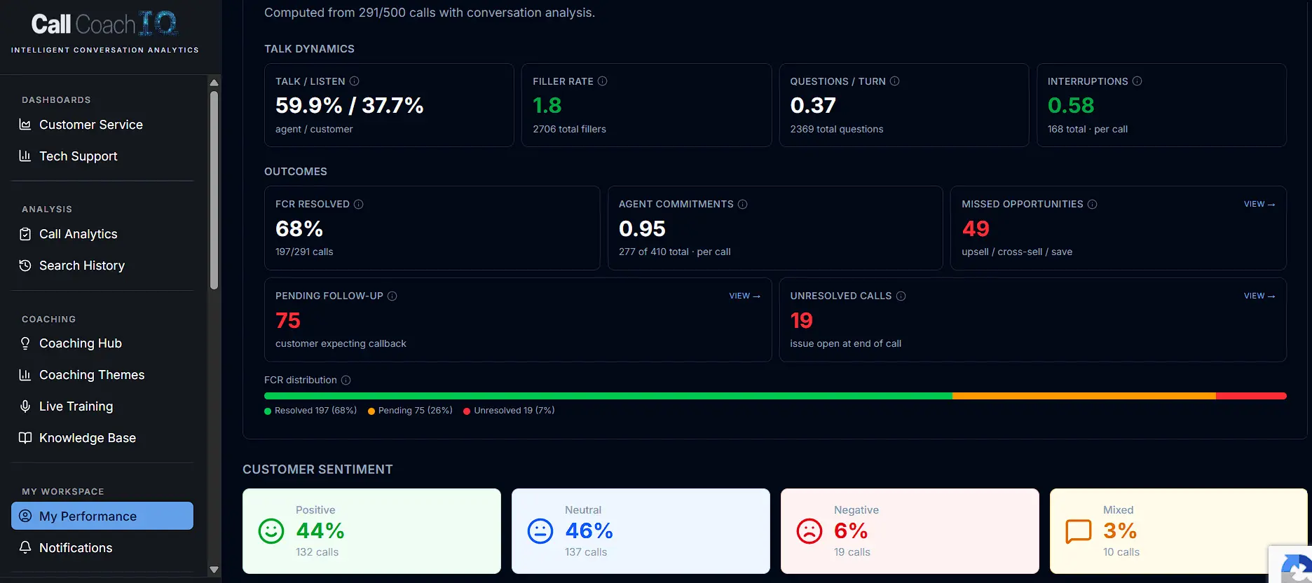Screenshot 6 of Call Coach IQ
