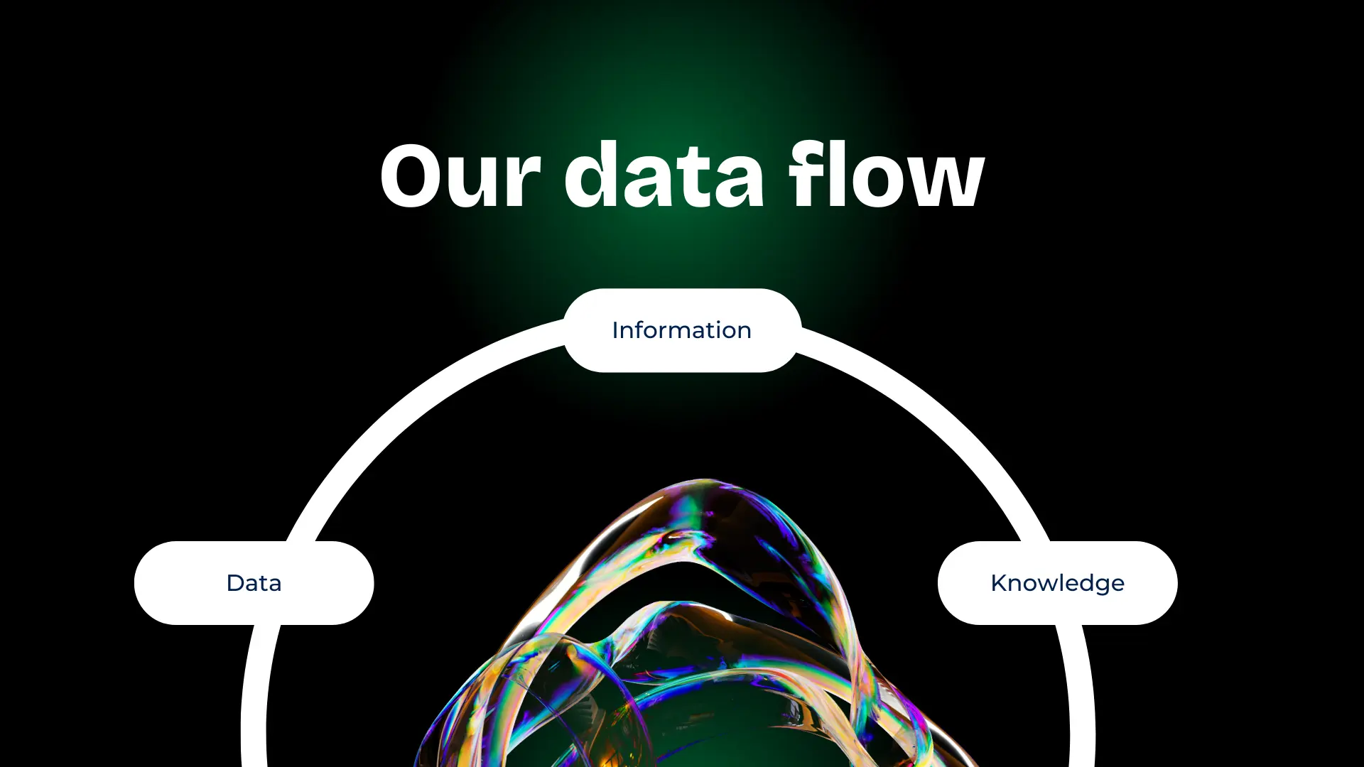 Screenshot 4 of Datastripes