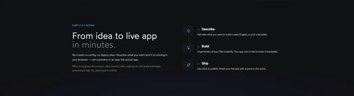 Screenshot 5 of cdbx.ai